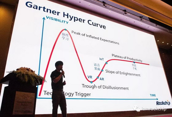 Rockchip Developer Conference