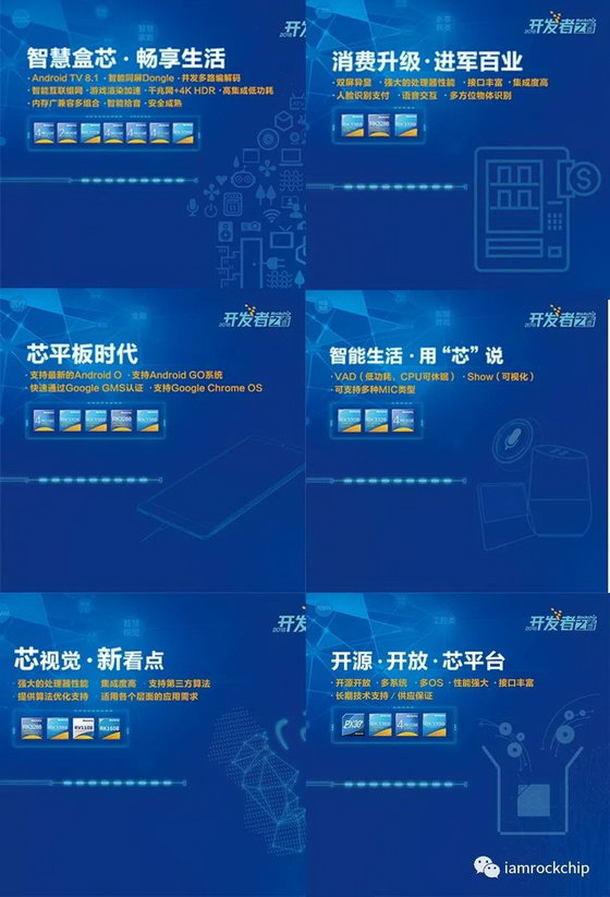 Rockchip Developer Conference